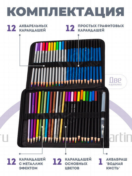 Тип товара Оптовая коробка 16шт.: Набор карандашей для скетчинга (71 предмет)